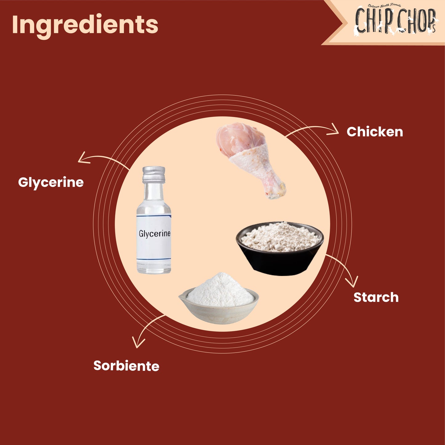 Chip Chops Chicken Tenders 70g