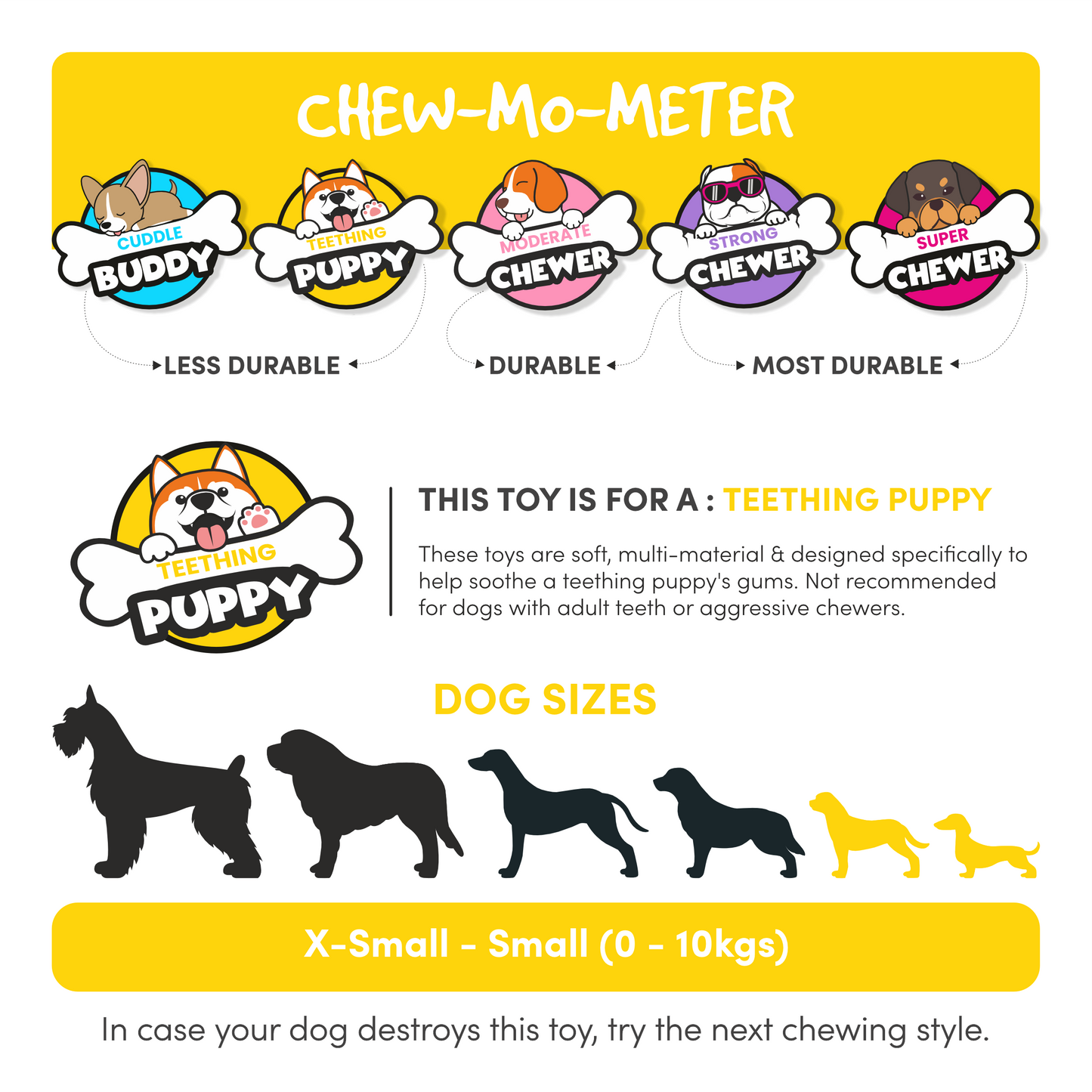 FOFOS Milk Bone & Ball