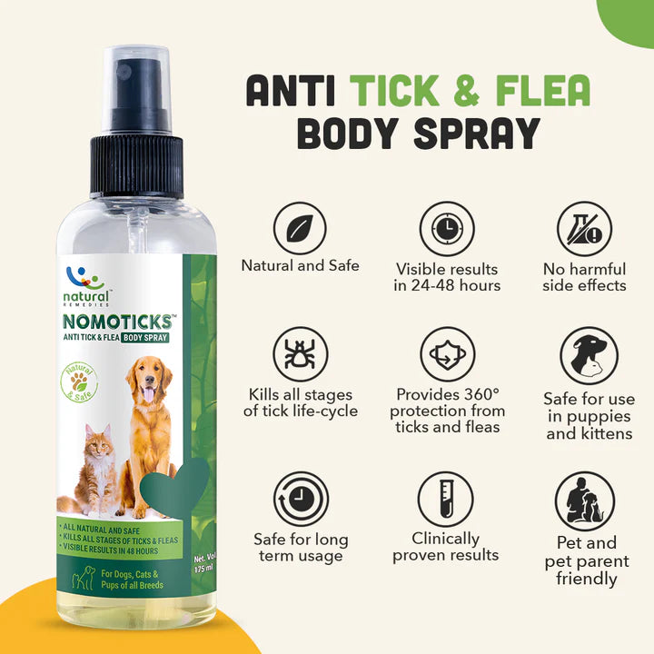 NOMOTICKS BODY SPRAY Anti Tick & Flea Body Spray