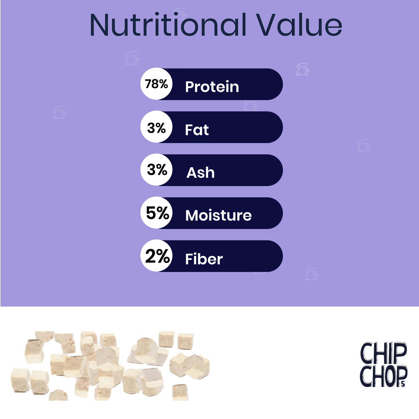 Chip Chops Freeze Dried Chicken Breast