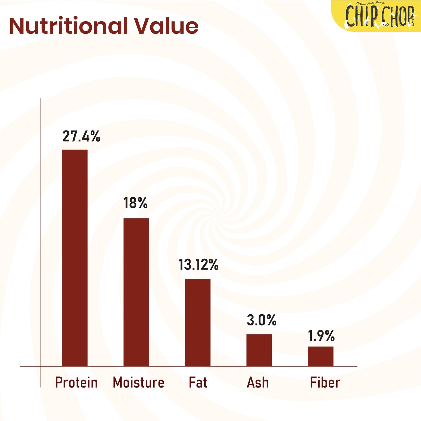 Chip Chops Banana Chicken 70g