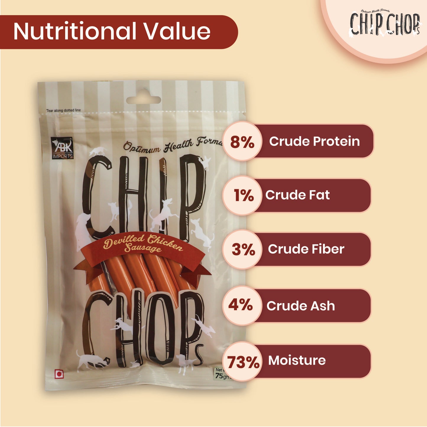 Chip Chops Chicken Sausages 75g