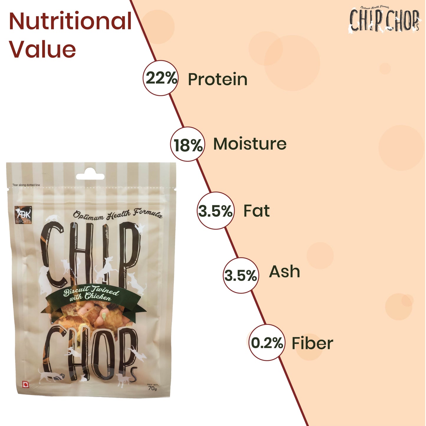 Chip Chops Biscuit Twined with Chicken 70g