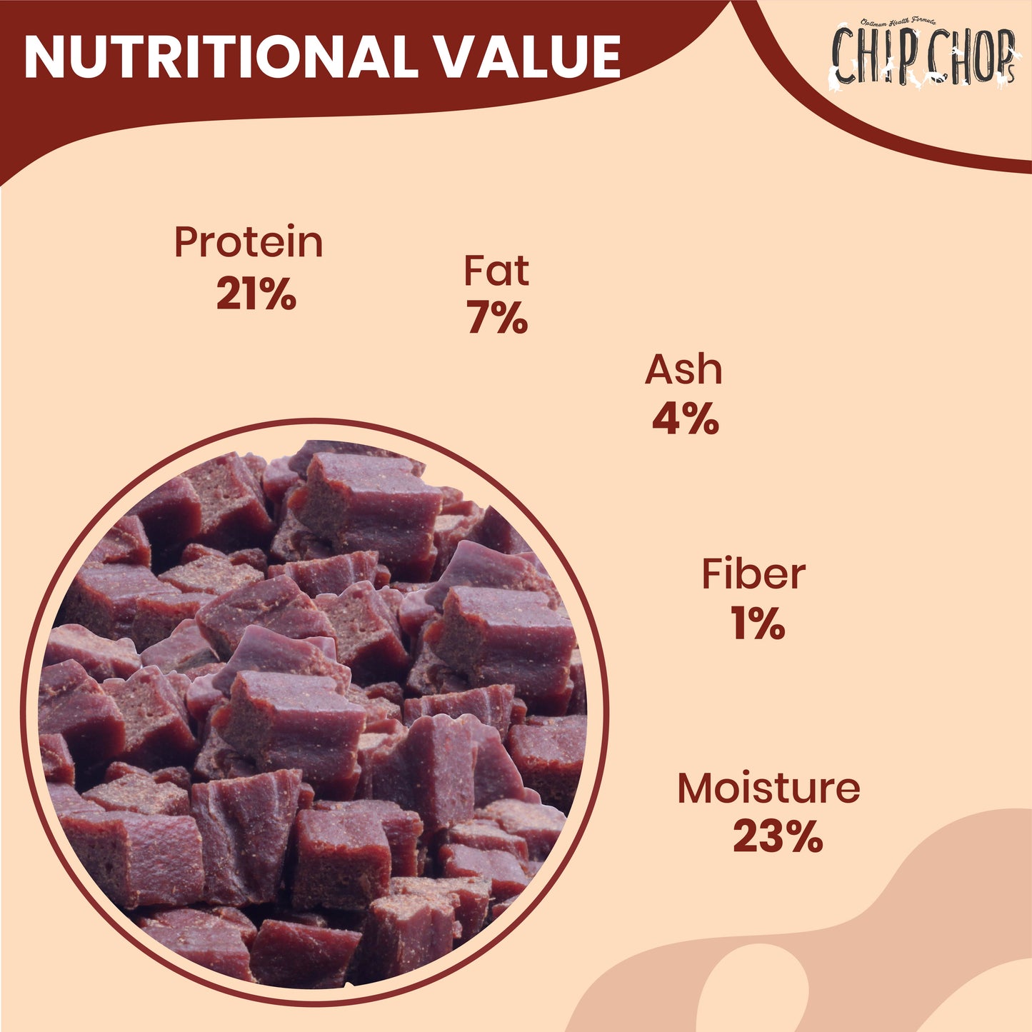 Chip Chops Lamb Cubes 70g