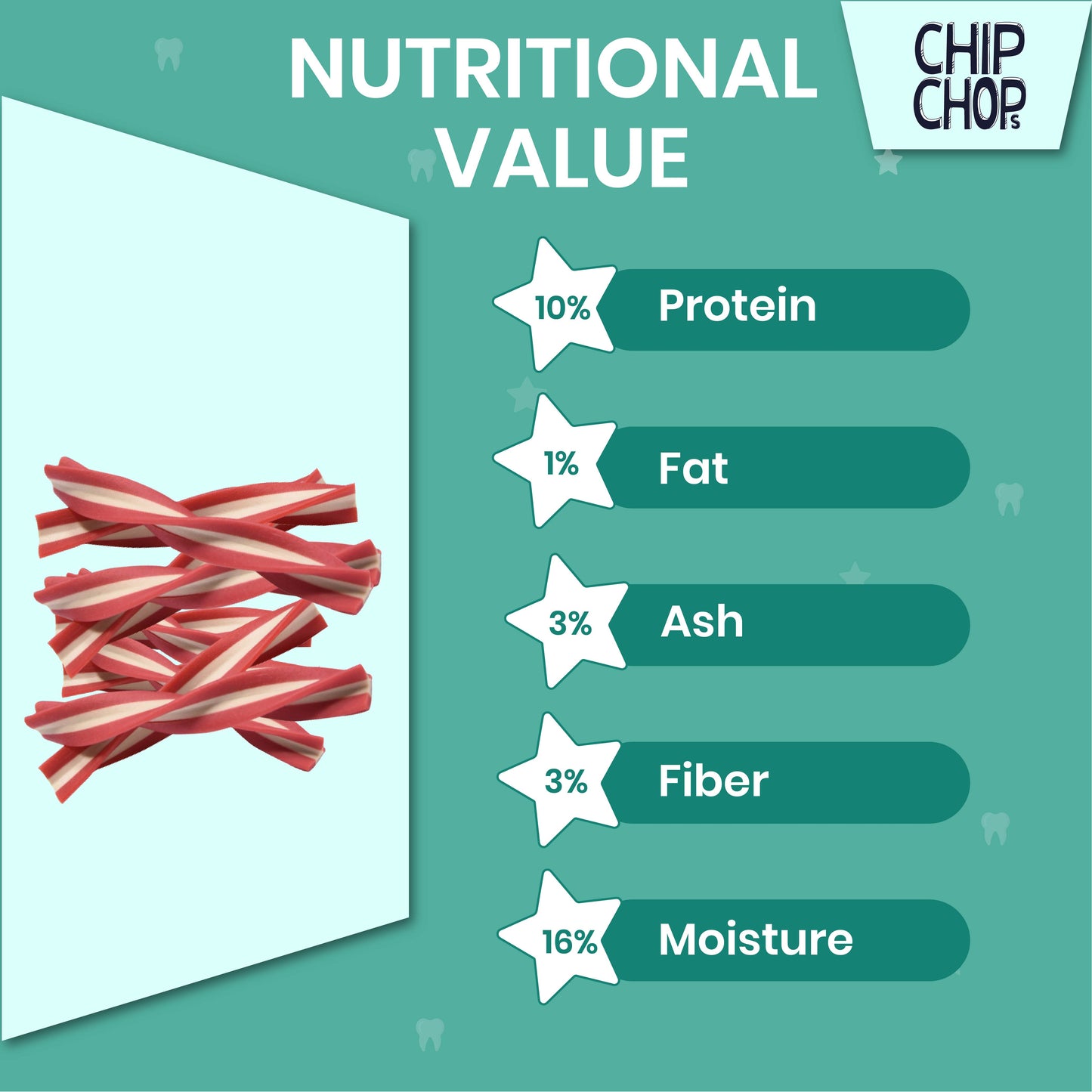 Chip Chops Dental Twist Chicken and Cranberry Flavour